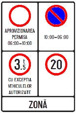 Indicator rutier Zonă cu restricții